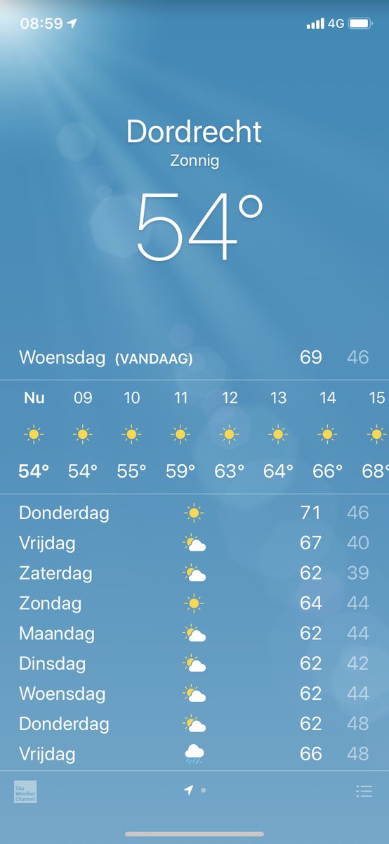mmeikol's tweet photo. @HayliNic Wdym goodbye, I’m so happy we’re finally having good weather over here lmao https://t.co/I4LE826jhF
