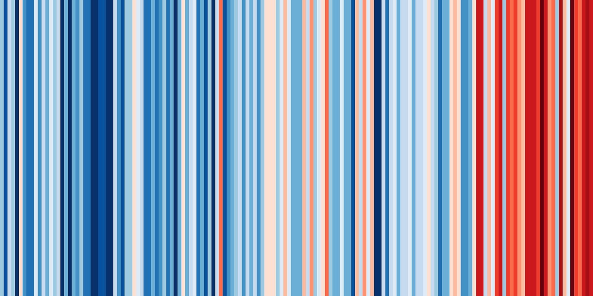 RCCP2020's tweet photo. RT @ReadingCouncil: A reminder on #EarthDay to please take part in Reading's Climate Emergency Strategy consultation to propel #rdguk towards its net zero carbon target by 2030.  Extended until 31 May - we welcome your views at https://t.co/QGtorcCdoV https://t.co/KQVHy5rOXy
