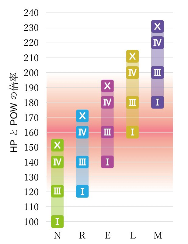 【official】ContractServant (#CSCG ) tweet media