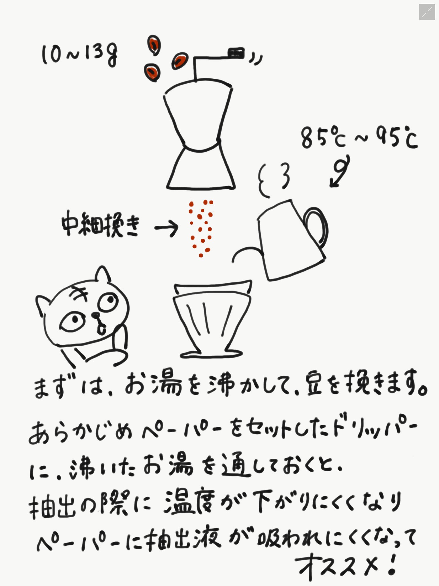 Twitter 上的 Senzu Coffee こんにちは Senzu Coffeeです ハンドドリップの淹れかたをイラストで作成しました いろんなやり方があるので 既にコーヒーを淹れなれてる方には不要かと思いますが これからコーヒーを始められる方は良ければ参考にしてみてください