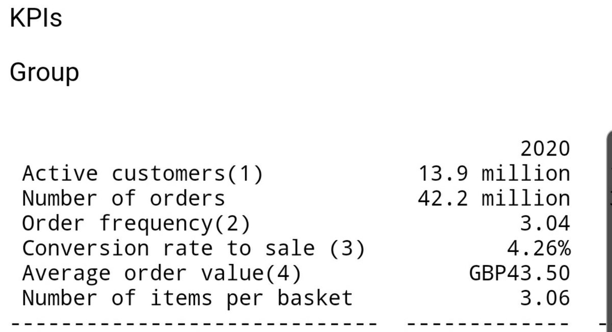 priteshpatel9's tweet image. Boohoo website stats from year end Feb 2020 trading update

#ecomchat #ecommerce