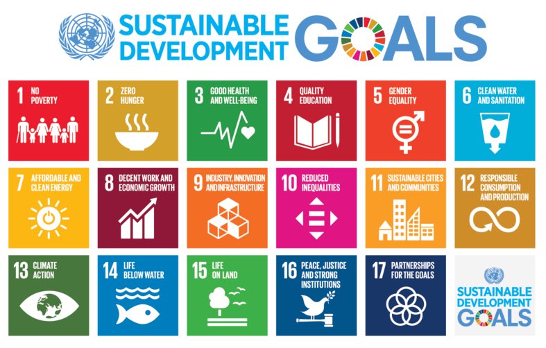 BTS (and ARMY) as the Sustainable Development Goals (SDGs) — a thread in celebration of  #EarthDay2020  !  #EarthDay    #SDGs  #Youth2030 #BTS  #방탄소년단    #防弾少年団  @BTS_twt