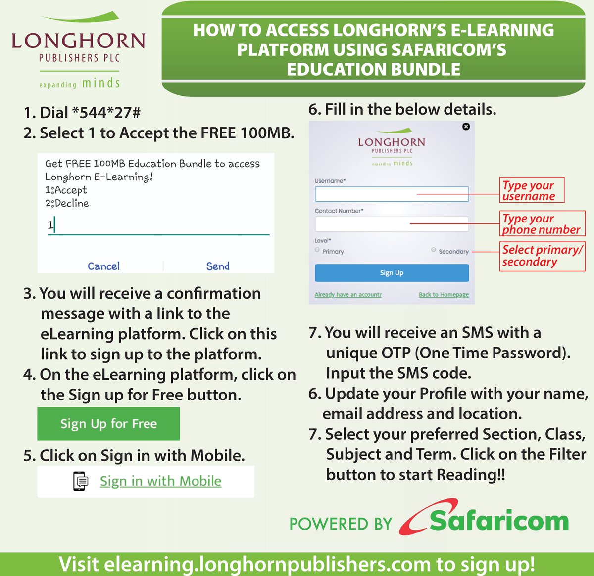 Lhornpublishers's tweet photo. We have partnered with @SafaricomPLC to offer all learners a FREE 100MB daily #EducationBundle to access our #eLearning platform for FREE.
➡️Simply dial *544*27# to redeem your bundle. Follow the steps below to sign up &amp; easily sign in with your mobile number today! #StudyAtHome https://t.co/K73GKdUK6Z