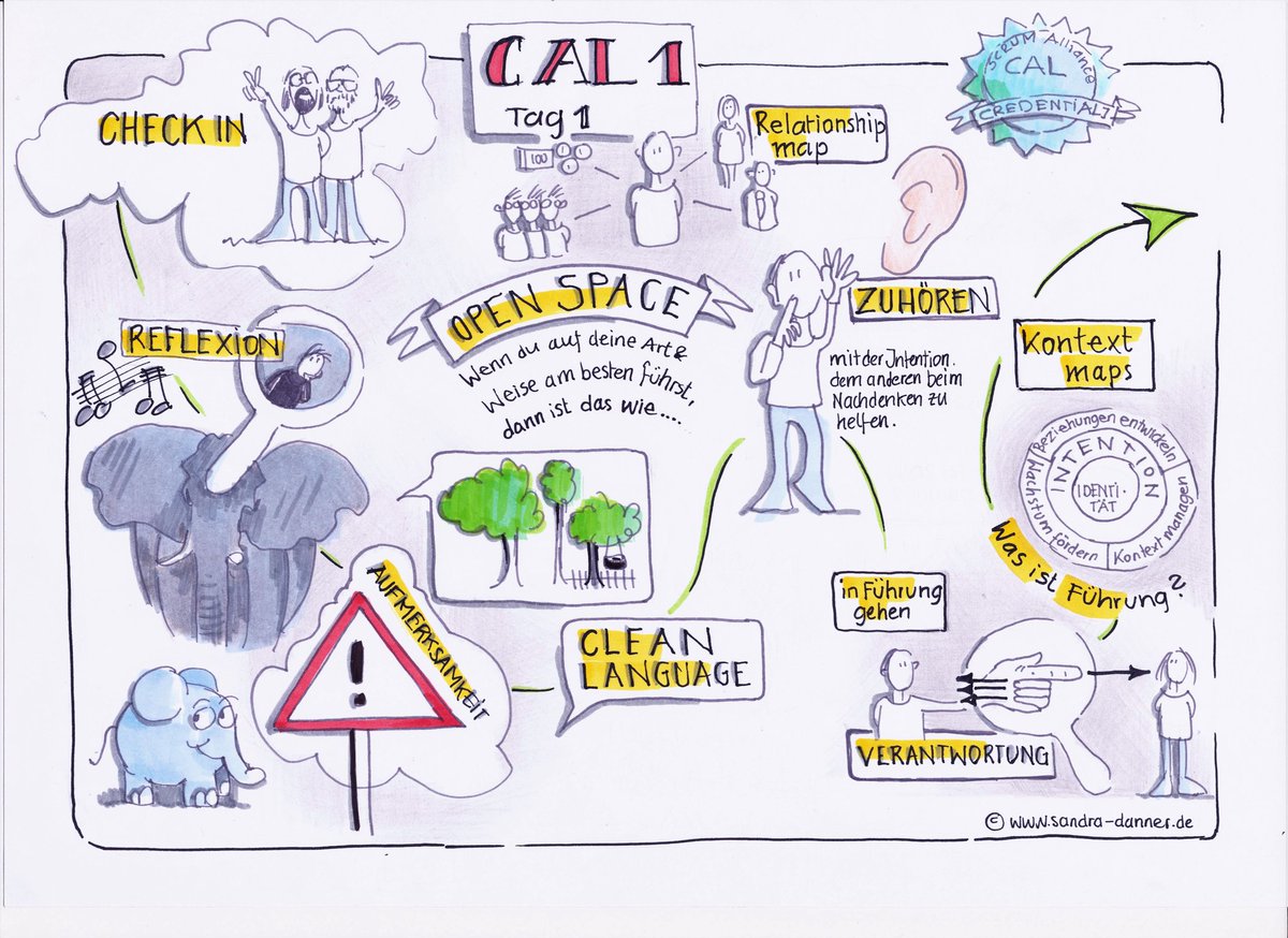 Sandrasketching's tweet photo. CERTIFIED AGILE LEADERSHIP CAL1 https://t.co/edSNqf6eSM