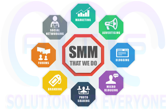 ArthtechS's tweet photo. Strategies For SMM:
Set Social Media Goals And Objectives
Social Media Strategy Development
Social Content Creation
Create Or Improve Your Social Accounts
Choose Channels &amp; Tactics
Research Competition
#smm #socialmediamarketing #digitalmarketing #seo #socialmedia #marketing https://t.co/gjzRXJDZdt