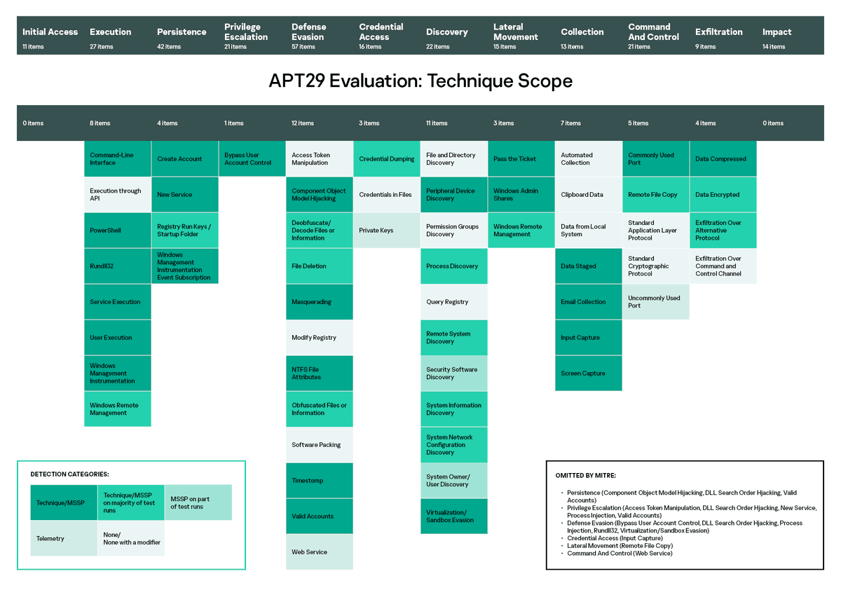 Andrey Efremov tweet media