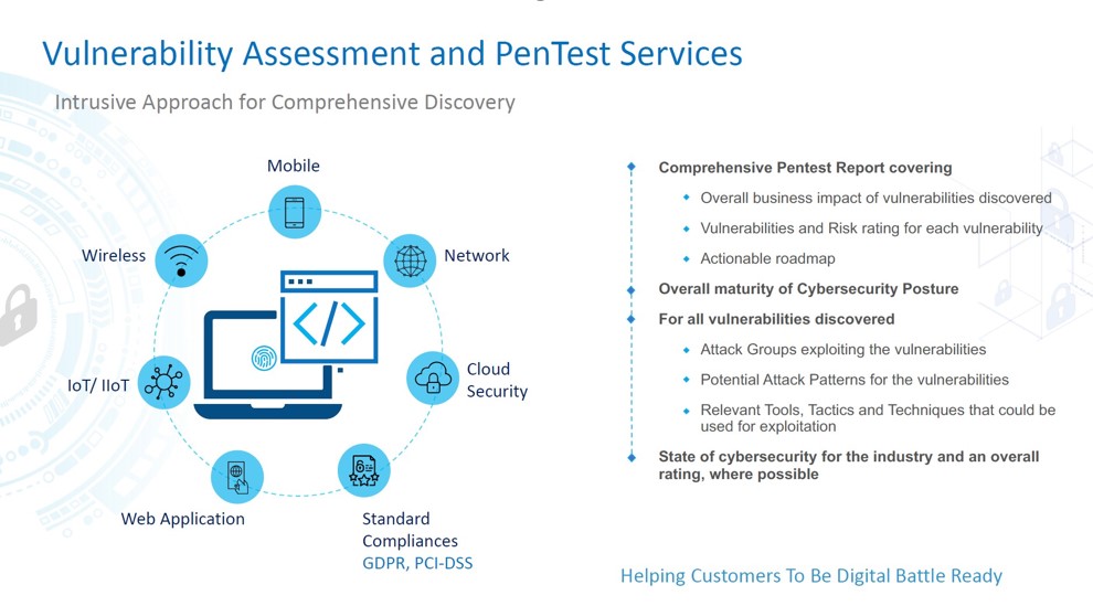 TechnomindsC's tweet photo. TMCL offers Static and Dynamic Application Security Testing capabilities with Managed E2E Security Engineering Services, Security as a Service (SaaS), Enterprise Security Implementation &amp; Governance, Security Assurance Maturity and Dev-Sec-Ops.
https://t.co/XjJA3t4rP7
#siem https://t.co/eCBeyzljje