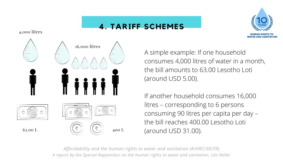 Under a uniform volumetric tariff, larger households and those with specific water and sanitation needs may be disproportionately burdened. Establishing fair differential pricing could protect vulnerable households from unpayable water bills.