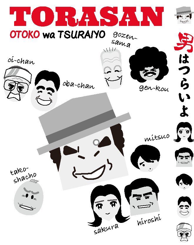 勝アリサ イラストとマンガ シンプル似顔絵得意です こんな仕事がしたい 男はつらいよ 山田洋次 渥美清 寅さん 大草原の小さな家 イラスト イラストレーター Illust Illustration Illustrator 人物 似顔絵 絵 T Co Ruakk9wxtg