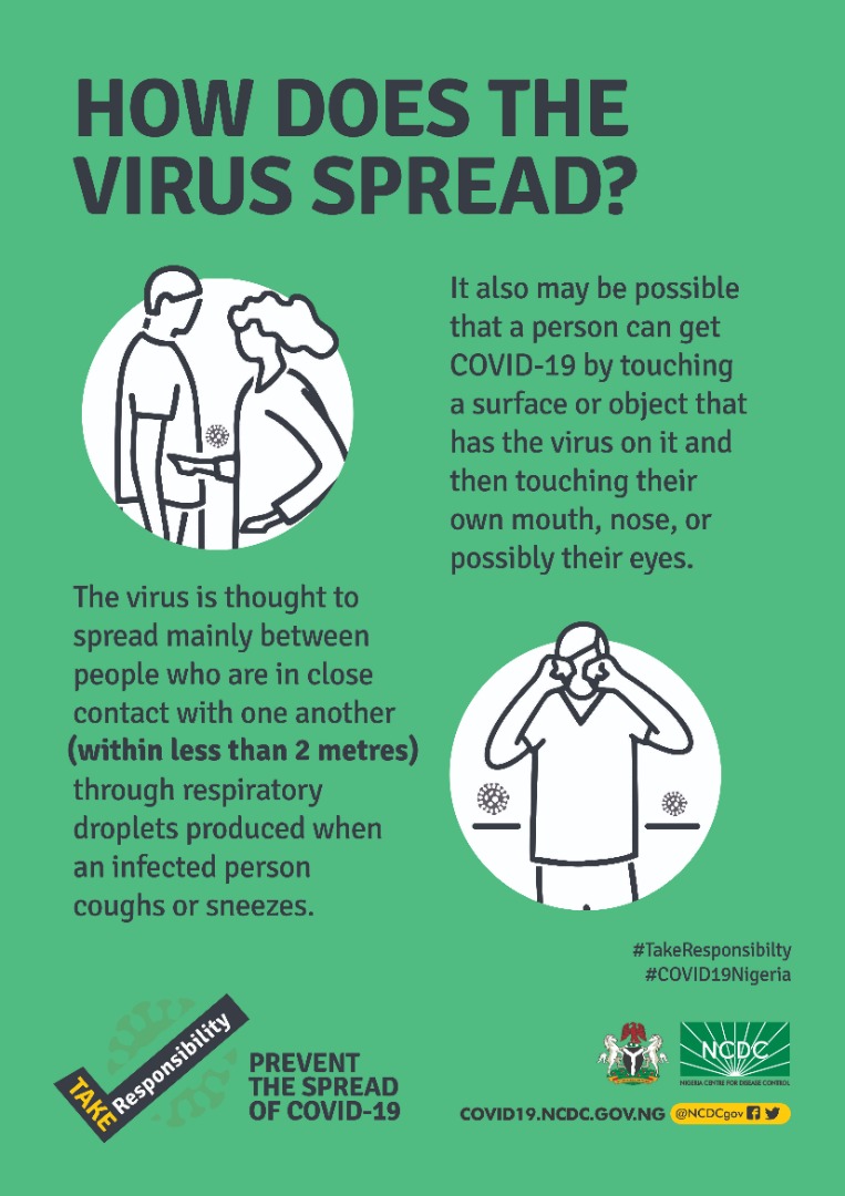 #COVID19 is primarily spread through respiratory droplets. This can happen by

1. Being in close contact with an infected person

2. Touching a contaminated surface

When we congregate in crowds, it puts us all at risk for contracting #COVID19

#StayAtHome
#TakeResponsibility