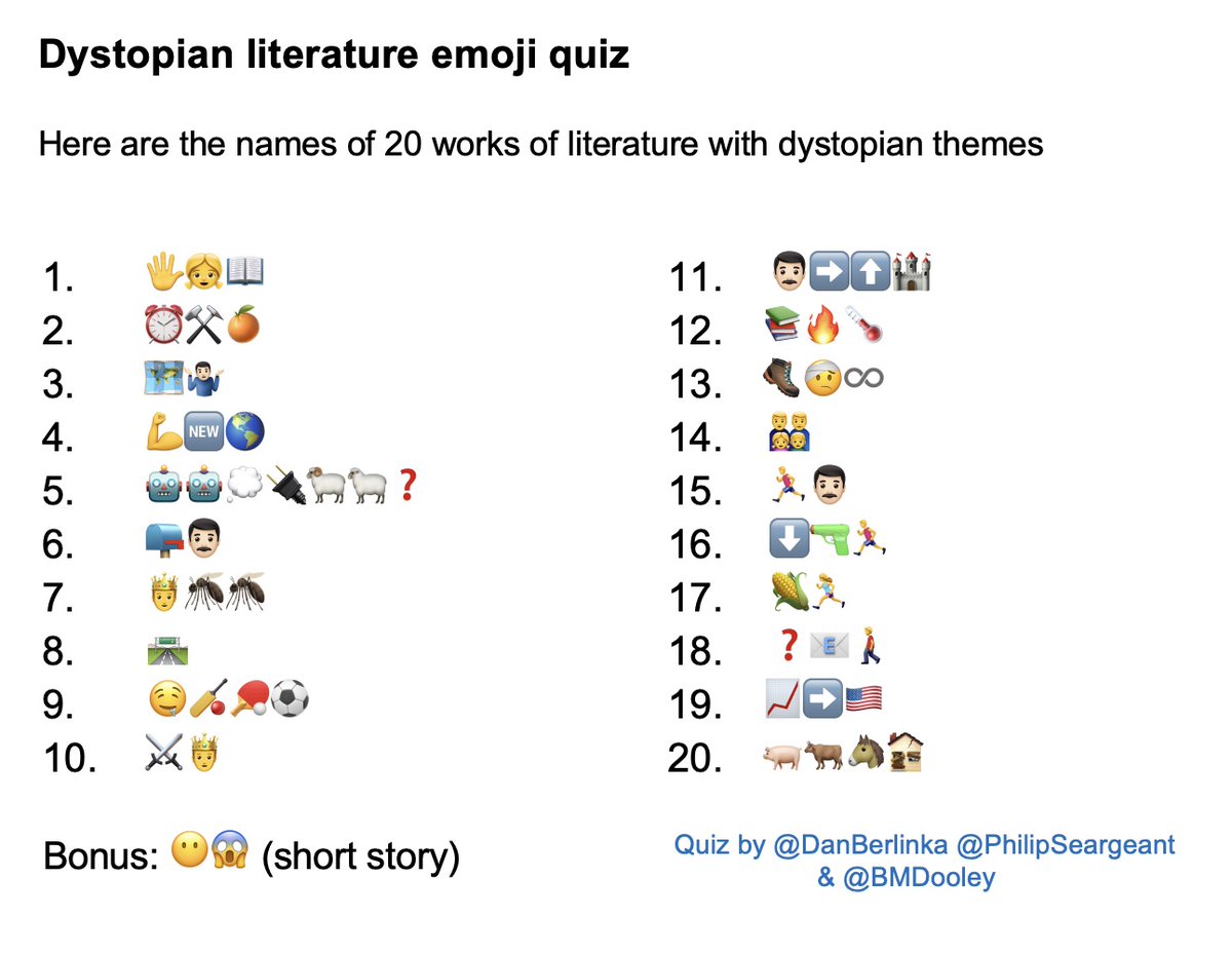 emoji christmas films quiz