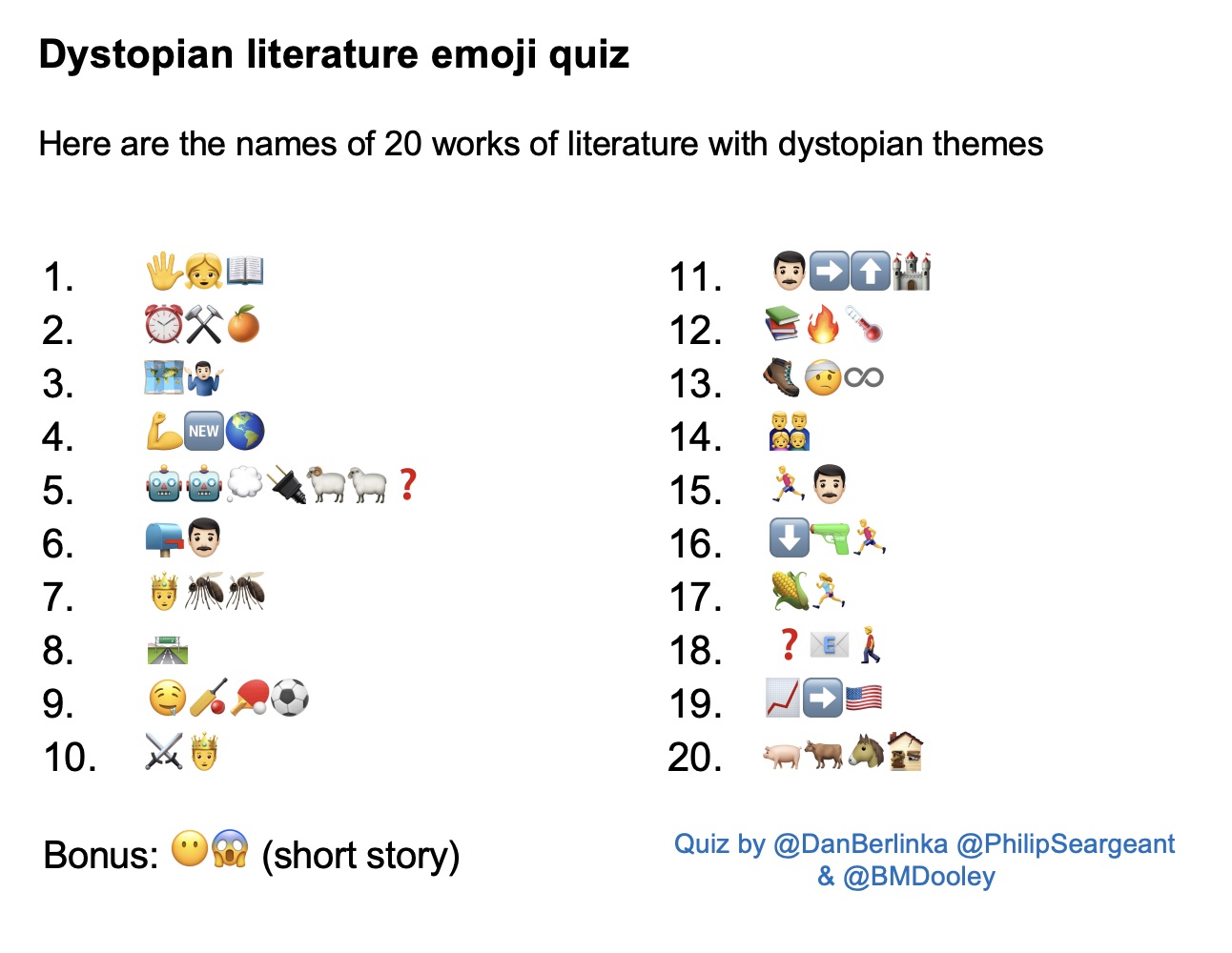 Lockdown Emoji Quizzes (EmojiQuizzes) / Twitter