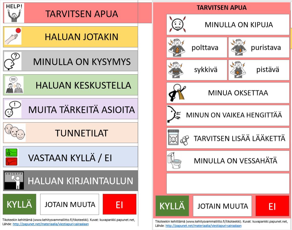 <a href="/Tikoteekki/">Tikoteekki</a> tuotti Viestiapuri-materiaalin, jonka avulla sairaalassa oleva puhumaton potilas voi ilmaista ajatuksiaan hoitotilanteissa. Viestiapuria käytetään hoitajan avustuksella. Tutustu materiaaliin: papunet.net/materiaalia/vi… #koronakriisi  #viestintä