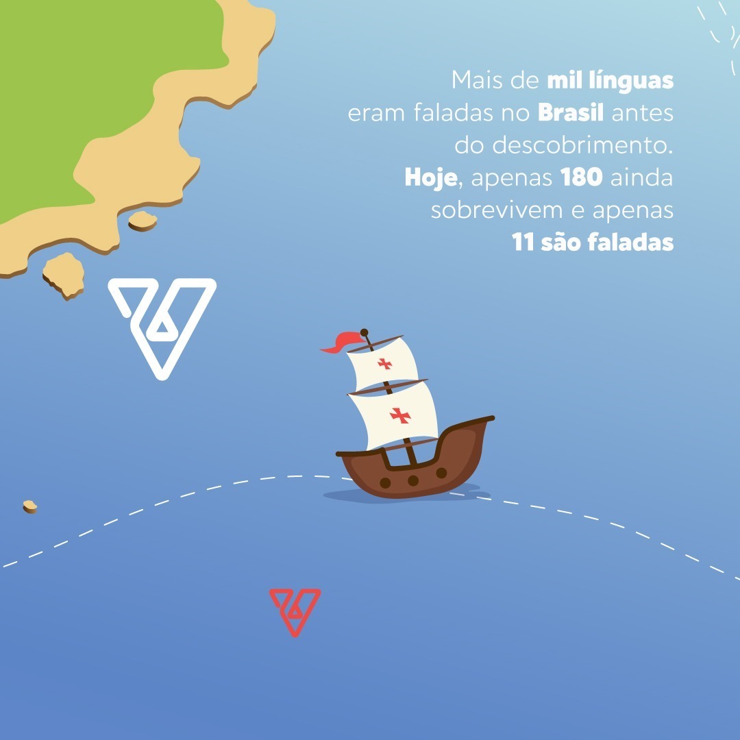 tempobrasil's tweet photo. Que tal tirar um minutinho para saber mais sobre nosso país? Deslize para o lado e descubra algumas curiosidades que separamos para você. 🇧🇷 https://t.co/2mriKa9cEJ