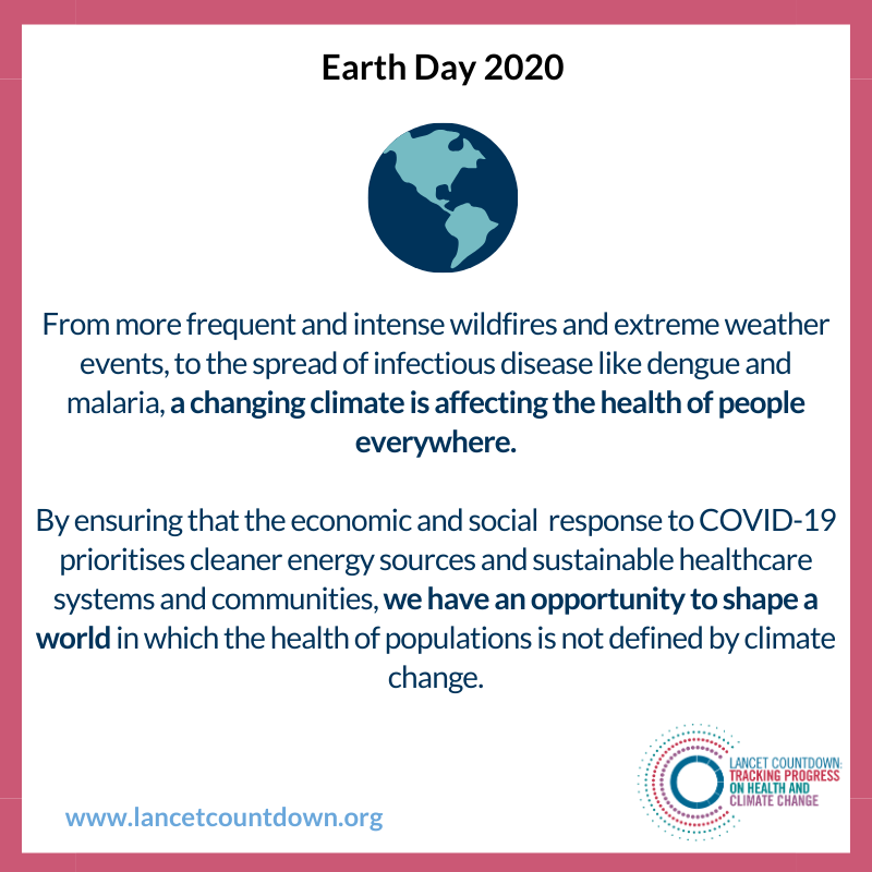 The Lancet Countdown on Health and Climate Change on Twitter "By