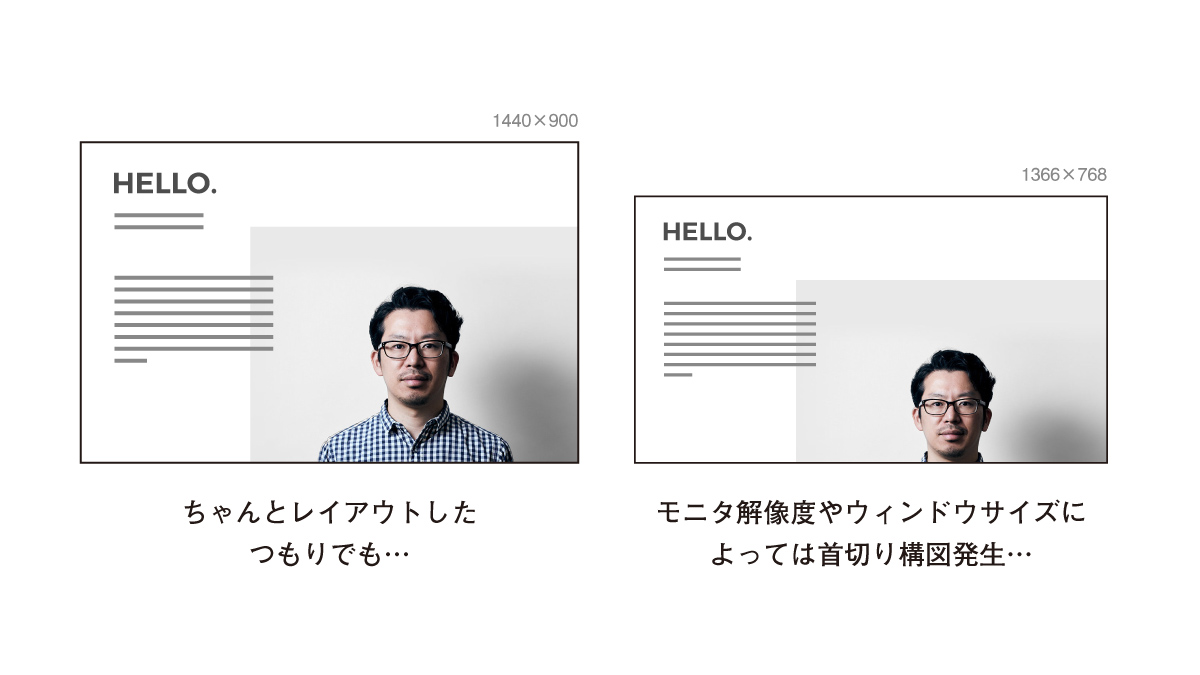 ハラヒロシ デザインスタジオ エル 人物写真が首のところで切れてしまう 首切り構図 にご注意 ネーミングが怖い Webの場合 モニタ解像度やウィンドウサイズで見え方が異なるので 図らずもウィンドウ領域でちょうど首が切れてしまうことも