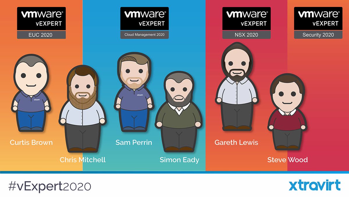 Xtravirt tweet media