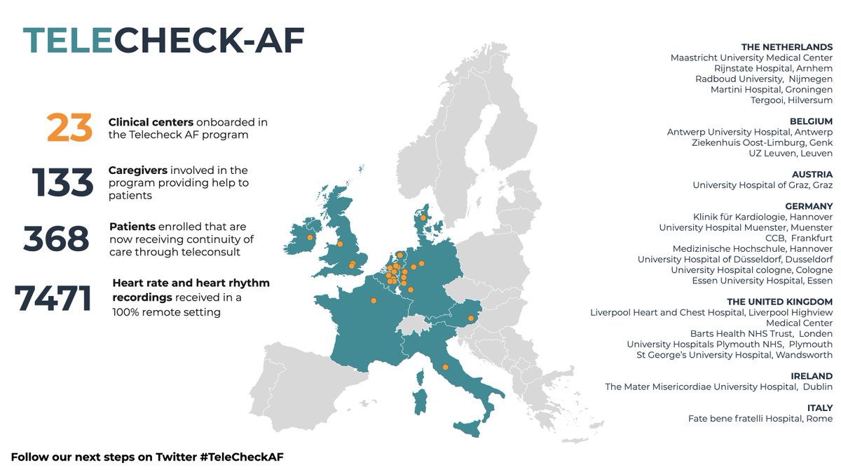 FibriCheck (@fibricheck) on Twitter photo Guaranteeing continuity of care during the lockdown and beyond? Check out on bit.ly/2Vqocj6 how our FibriCheck app is trying to provide a part of the answer through a new Europe-wide remote screening programme: TeleCheck-AF. #atrialfibrillation #TeleCheckAF #COVID19 Guaranteeing continuity of care during the lockdown and beyond? Check out on bit.ly/2Vqocj6 how our FibriCheck app is trying to provide a part of the answer through a new Europe-wide remote screening programme: TeleCheck-AF. #atrialfibrillation #TeleCheckAF #COVID19