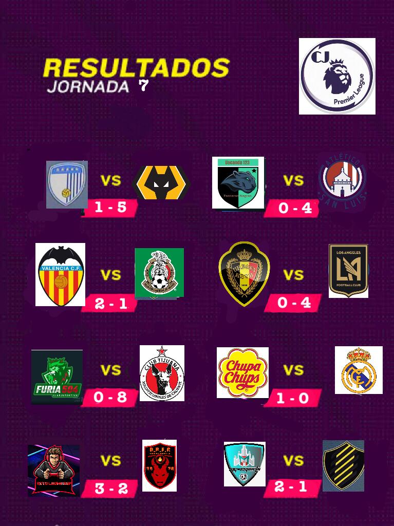 CJ Premier League Oficial tweet media