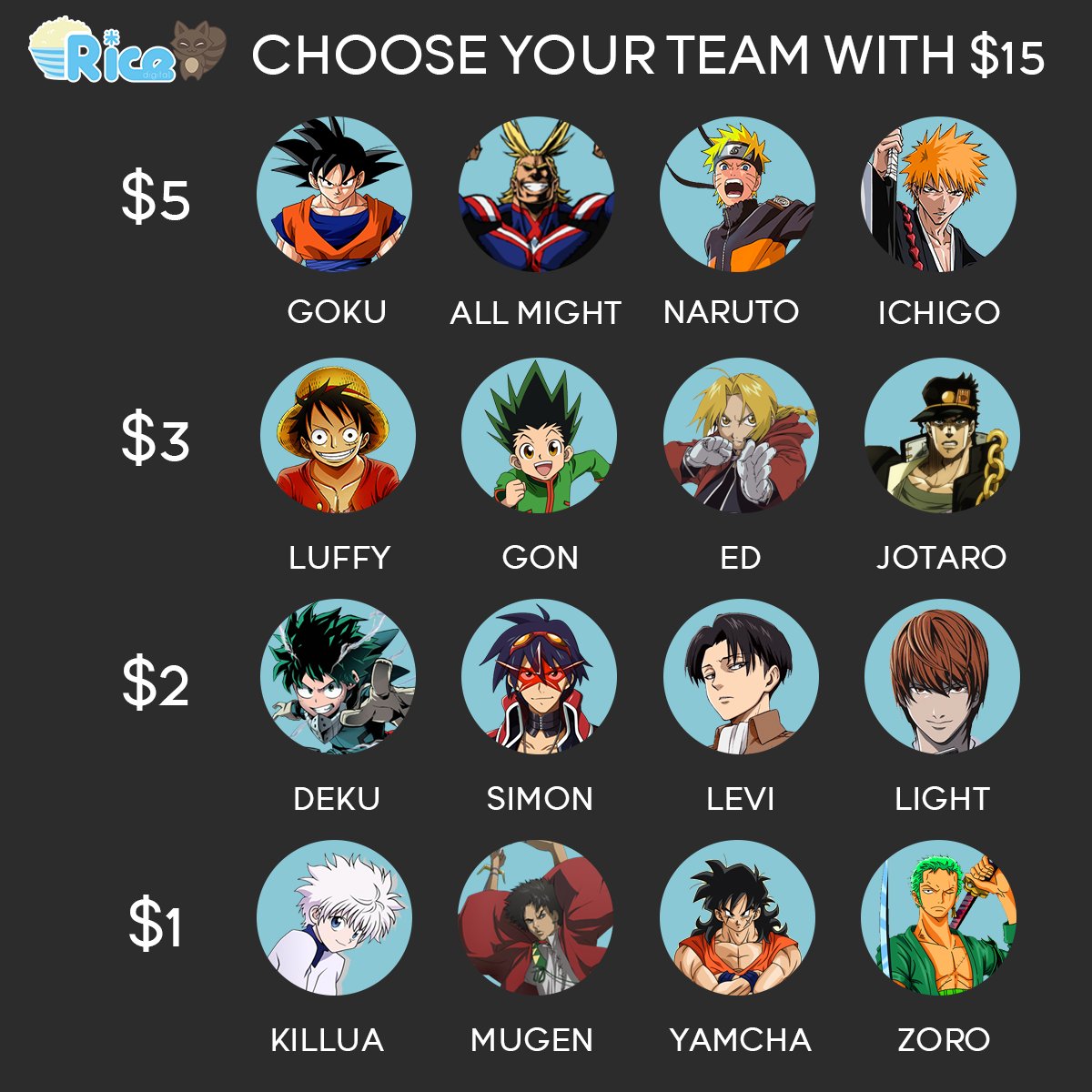 Uživatel Rice Digital na Twitteru: „You've got $15 to build your anime dream team, what're you going for? 💵 /5b21PPoiLD“ / Twitter Uživatel Rice Digital na Twitteru: „You've got $15 to build your anime dream team, what're you going for? 💵 /5b21PPoiLD“ / Twitter