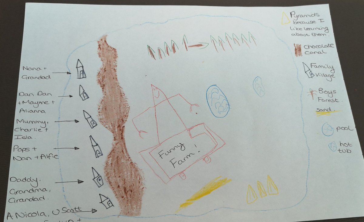 LPSP10's tweet photo. My life island by Charlie Parish #OPAWellbeing #year1 #belllaneacademy #family @1/2W https://t.co/TKWoQ7rpEw