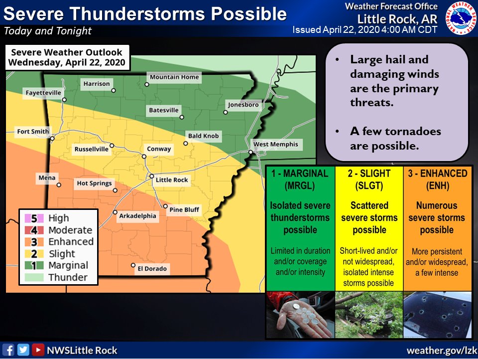 Here's the latest weather update for this afternoon and evening. Severe weather will be possible, especially across the central and southern portions of the state. Large hail and damaging winds will be the primary threats, however a few tornadoes cannot be ruled out. #arwx