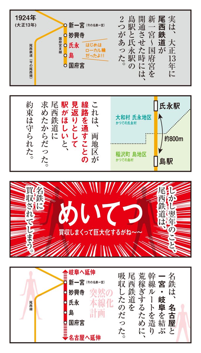 謎が謎を呼ぶ駅・島氏永 