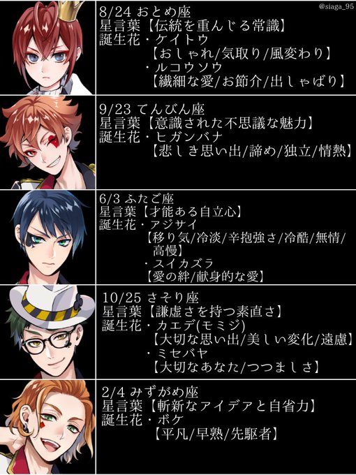 星言葉のtwitterイラスト検索結果 古い順