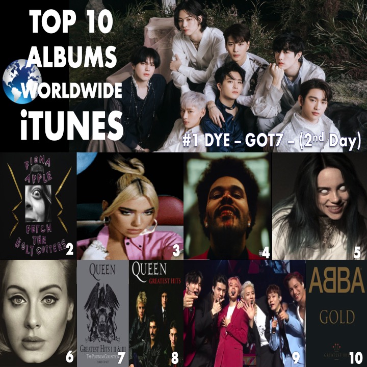 WORLDMUSICAWARD's tweet photo. 🔝🔟ALBUMS ON W🌎RLDWIDE ITUNES
1⃣DYE #GOT7
2⃣FetchTheBoltCutters #FionaApple
3⃣FutureNostalgia #DuaLipa
4⃣AfterHours #TheWeeknd
5⃣WhenWeAllFallAsleep, WDWG? #BillieEilish
6⃣25 #Adele
7⃣ThePlatinumCollection #Queen
8⃣GreatestHits - Queen
9⃣EXO PLANET #5 #EXO
🔟Gold #ABBA https://t.co/i8ywrPGgFk