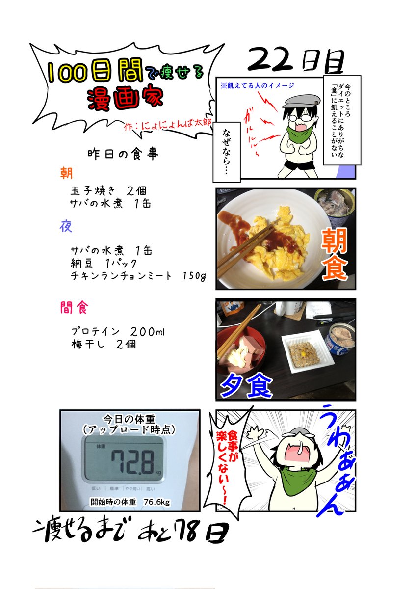 「100日間で痩せる漫画家」
22日目
(毎日19時頃アップします!)

料理スキルが壊滅してるのでどうしようもない
(ダイエットしてなくても大抵こんな感じ)

#100日間で痩せる漫画家
#ダイエット 