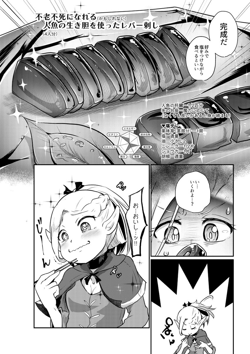 🔞R18G🔞美容と若返りに目がくらんで人魚を解体して食べるお話(4/5) 