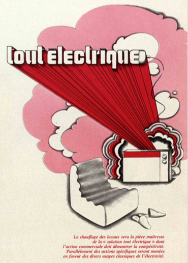 En réalité, derrière le dvt massif du cc, on trouve des radiateurs électriques. Dans une étude EDF (1962) : 43% des logements équipés d'un cc ont des appareils de chauffage d'appoint et 63% de ces appareils sont des radiateurs électriques (dessin de 71, La vie électrique)