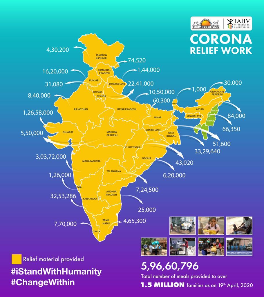 EktaaRKapoor's tweet photo. #TogetherWeWin It's so inspiring to witness the solidarity of our film &amp; television fraternity during such testing times.The initiative #iStandWithHumanity reached out &amp; provided millions of meals in total across India @SriSri @ArtofLiving @iahv #ChangeWithin #DarshakHathi https://t.co/xKD3ZLrAet