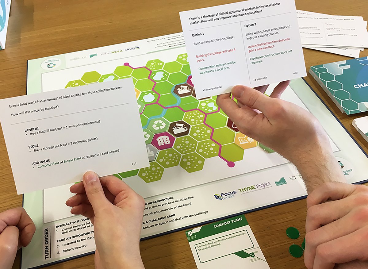 BioEconomyGame tweet media