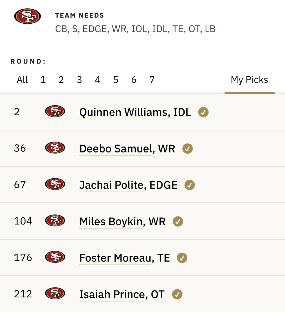 So here’s who I took. And if you look through the that previous thread you can see why I took each guy. Tried to go the “value route” thinking I could take Williams and edge in the 3rd. That would’ve been a FAIL lol shit is hard 