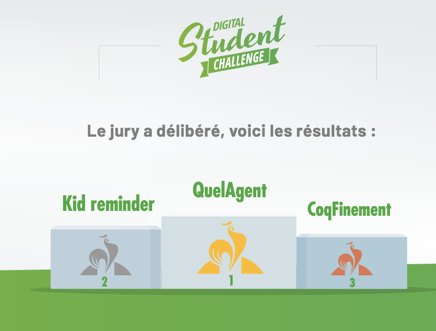 disruptMtp's tweet photo. [BILAN CHALLENGES LE COQ SPORTIF] 🔔
Les enseignants ont délibéré et rendu leurs avis sur les propositions des #étudiants ! 
Bravo à tous pour vos idées et votre enthousiasme ! 👏
Pour en savoir plus : 
M1 e-marketing : https://t.co/COeqsUUqHP
M2 CEI-MPI : https://t.co/mH0aQcAsFm https://t.co/rKAj1N4QiJ