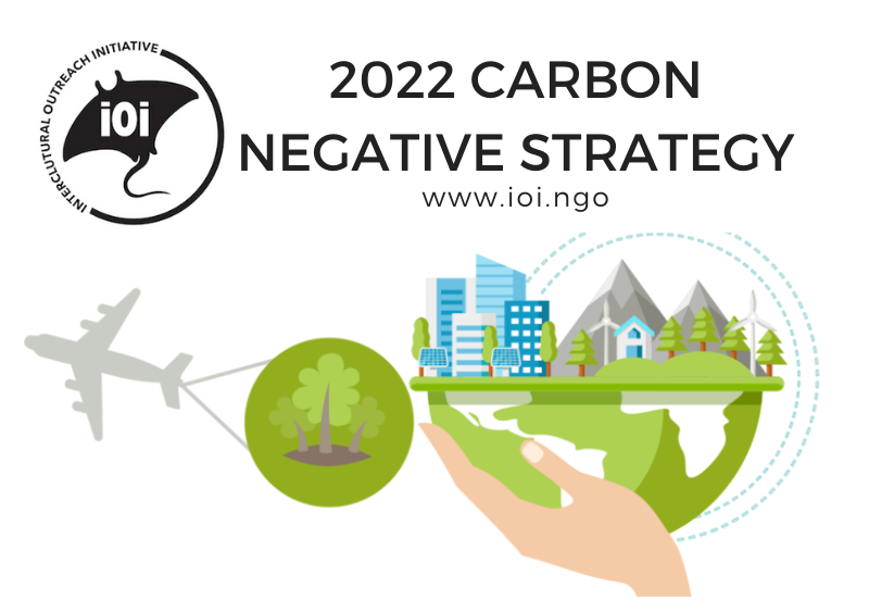 IOI Abroad tweet media