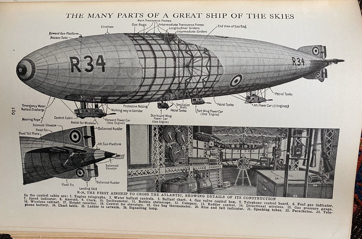 The Many Parts of a Great Ship of the Skies