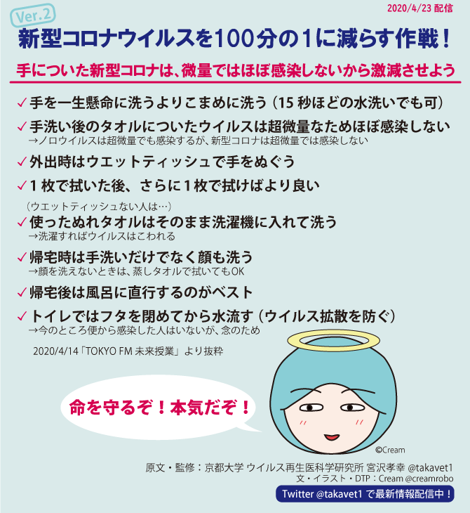 大学 宮沢 京都 小林よしのり×宮沢孝幸 コロナの敵はデタラメ言い続けてきた専門家（NEWSポストセブン）