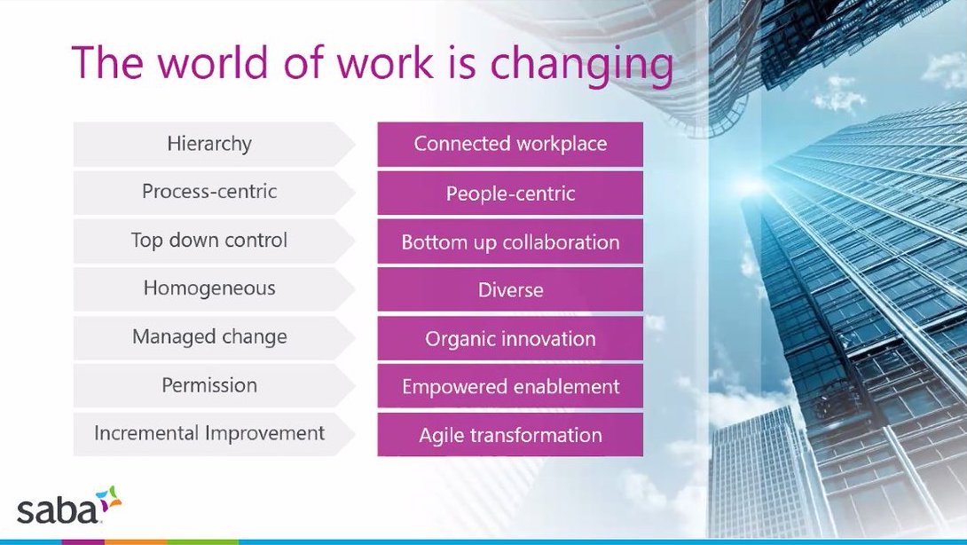 lizawisner's tweet photo. Enjoying this AM session with Anita Bowness of Saba for awesome behavioral skills tips and how we are socially learning right now at this #VirtualEvent and building our critical skills for the future.
#CLOSYM #PowerUp #LearnLikeAChampion #PowerUpWork #Gamification https://t.co/jUn4srZM2w
