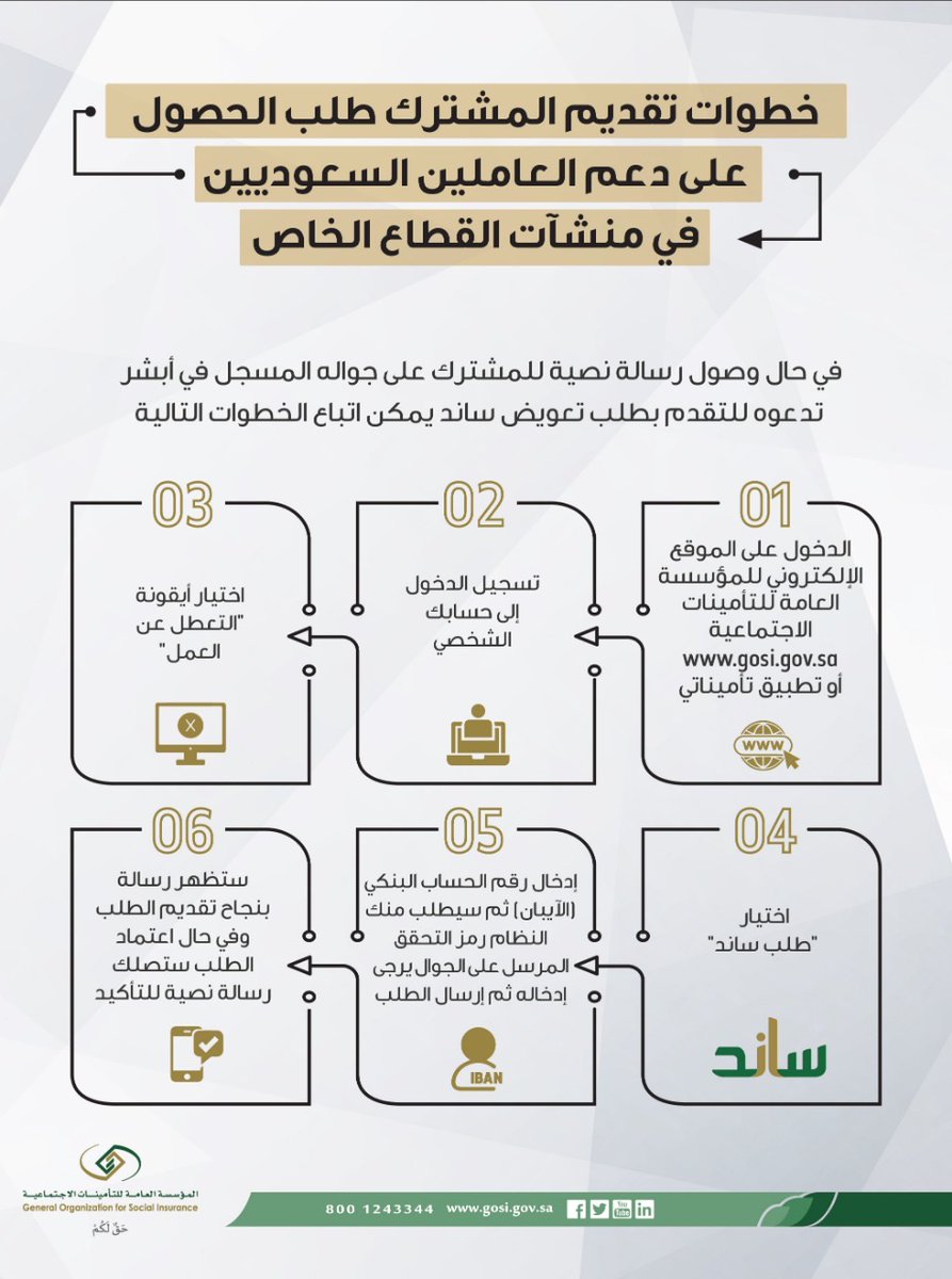 معرفة رقم اشتراك المنشأة في التأمينات ابي أعرف رقم اشتراك المنشأة في التأمينات الاجتماعية إسألنا موعد