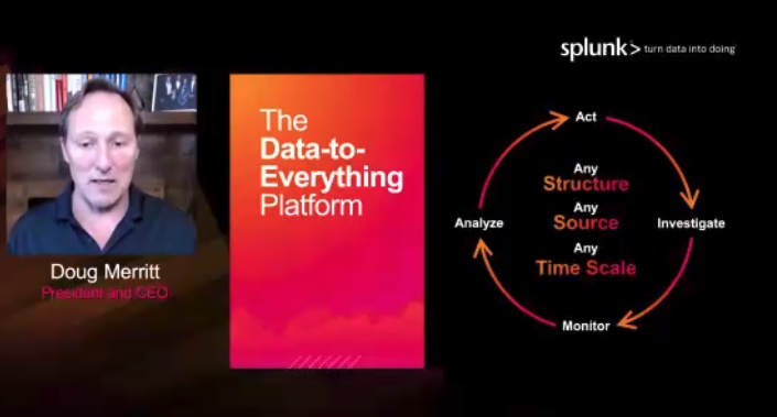 SplunkPartners's tweet photo. “We want to help the world act on their data. But you can’t act on your data without context. That’s why we offer solutions to help you investigate, monitor, analyze and act on your data in one place.” - @douglasmerritt, President and CEO #SplunkGlobalPartnerRally https://t.co/Ebwz6lz9VQ