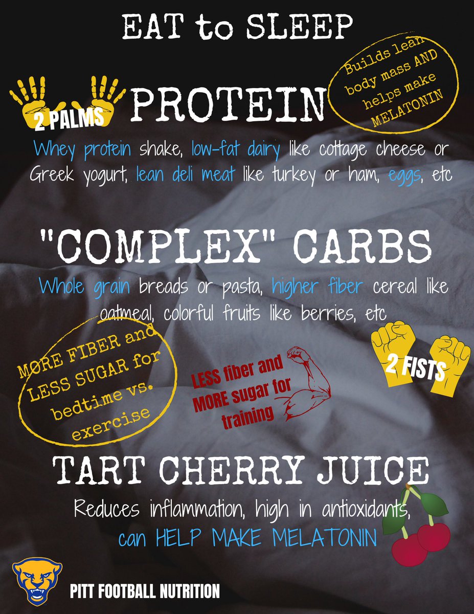 Pitt Football Strength and Conditioning tweet media