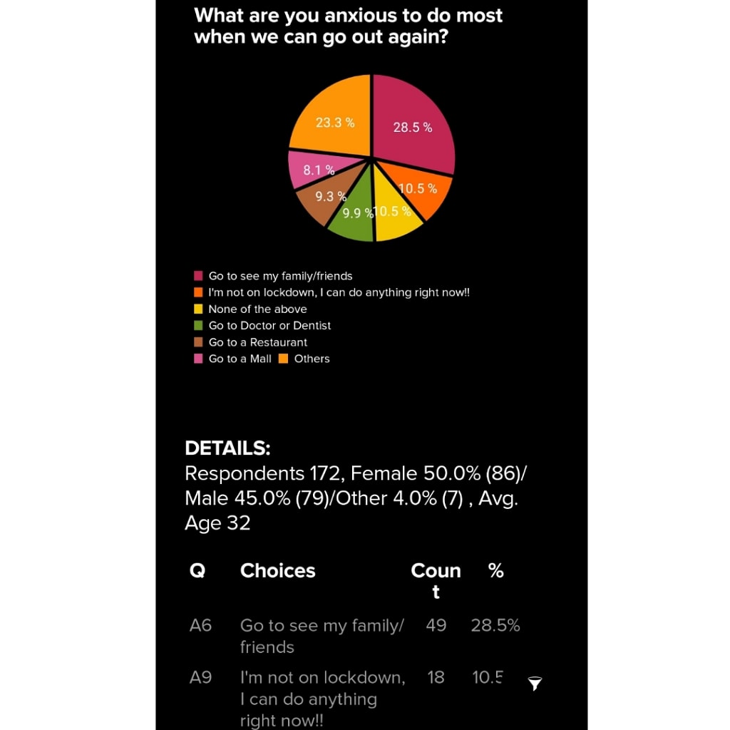 Mei: Messaging Improved tweet media