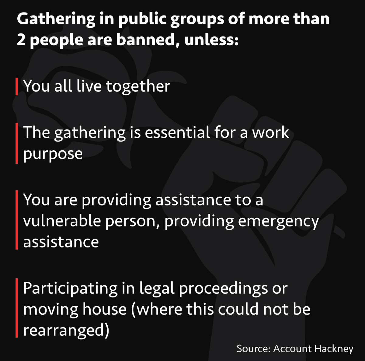 When can I leave my home?Gathering in public groups of more than 2 people are banned except for certain situationsIf you have left your home you need to be able to provide a ‘reasonable excuse’ for why you are outside.