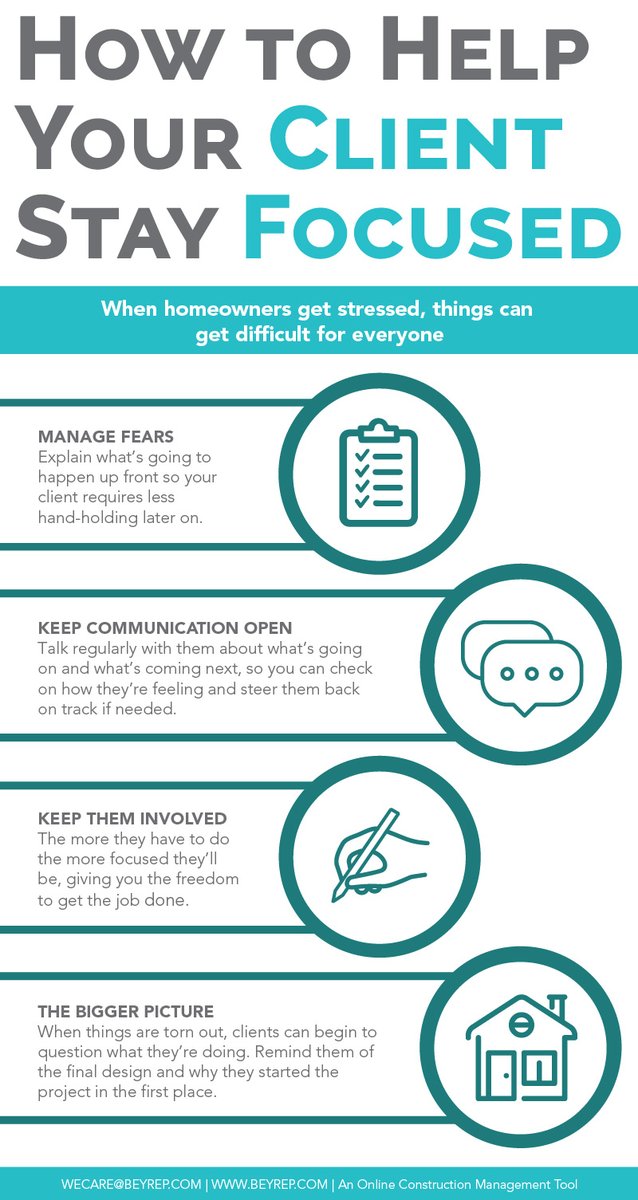 beyrep101's tweet photo. Let us help you focus on keeping your clients focused! #beyrep #beyrepcares #BuildingBetterLives #buildingtomorrowtoday #inspiration #workingtogether #Workinghard #working #client #Focus #focused #communication #biggerpicture #contractor #dreamhome https://t.co/d2fMYsc2kC