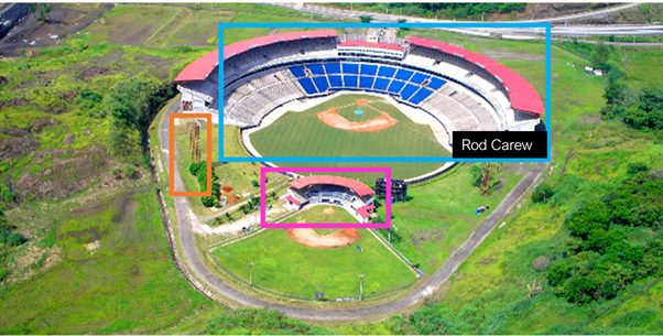 We considered five baseball stadiums for each Latin American country with a recognised baseball tradition. In Panama, just adjacent to the massive "Rod Carew" Stadium, there is a smaller baseball stadium called "Leon Felipe Mota”