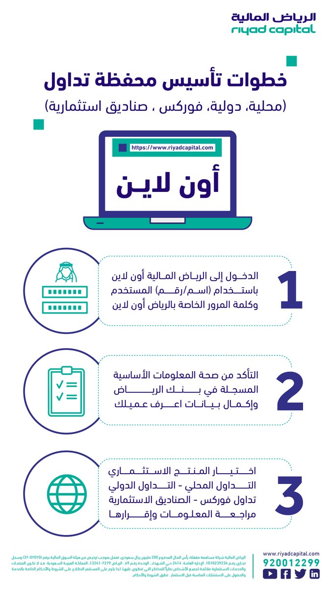 الرياض المالية على تويتر وأنت مرتاح تعرف على خطوات إنشاء محفظة تداول عبر الإنترنت للأسهم المحلية والدولية محفظة تداول العملات الأجنبية عقود العملات وصناديق الاستثمار من خلال الرابط Https T Co N9a6gz8r4y Https T Co Mpiittfxoz