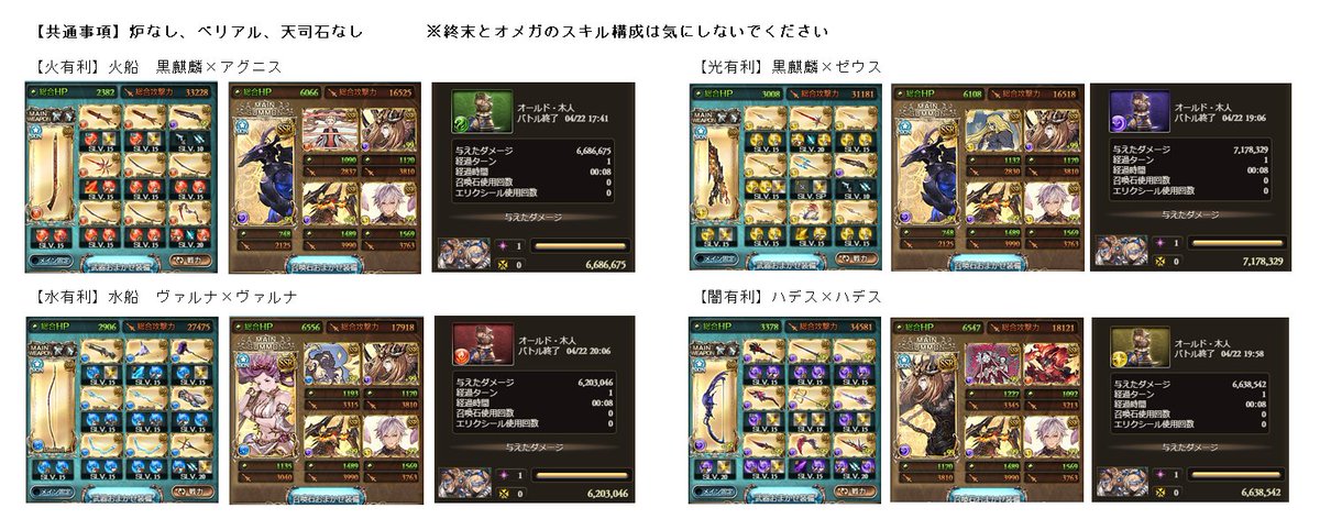 編成 Tot 【グラブル】イベントVHで使えるTOT編成・武器の属性別まとめ