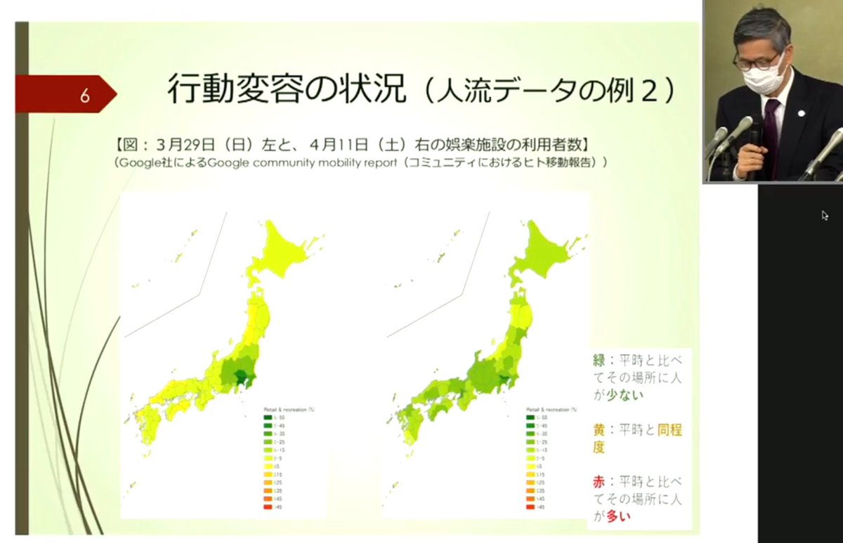 Kentarotakahashi On Twitter 1本のマイクを回して使う専門家会議 これで何を避けろというのだ